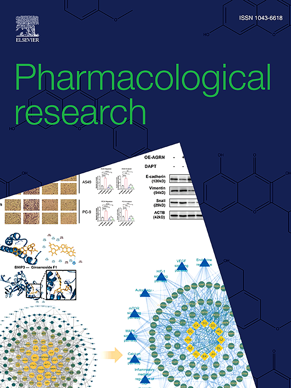 Go to journal home page - Pharmacological Research